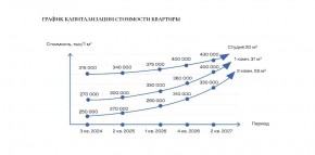 ул. Солнечная,21 в Верхней Туре - verhnyaya-tura.yutvil.ru - фото 30