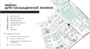 улица Академика Парина, 11с1 в Верхней Туре - verhnyaya-tura.yutvil.ru - фото 5